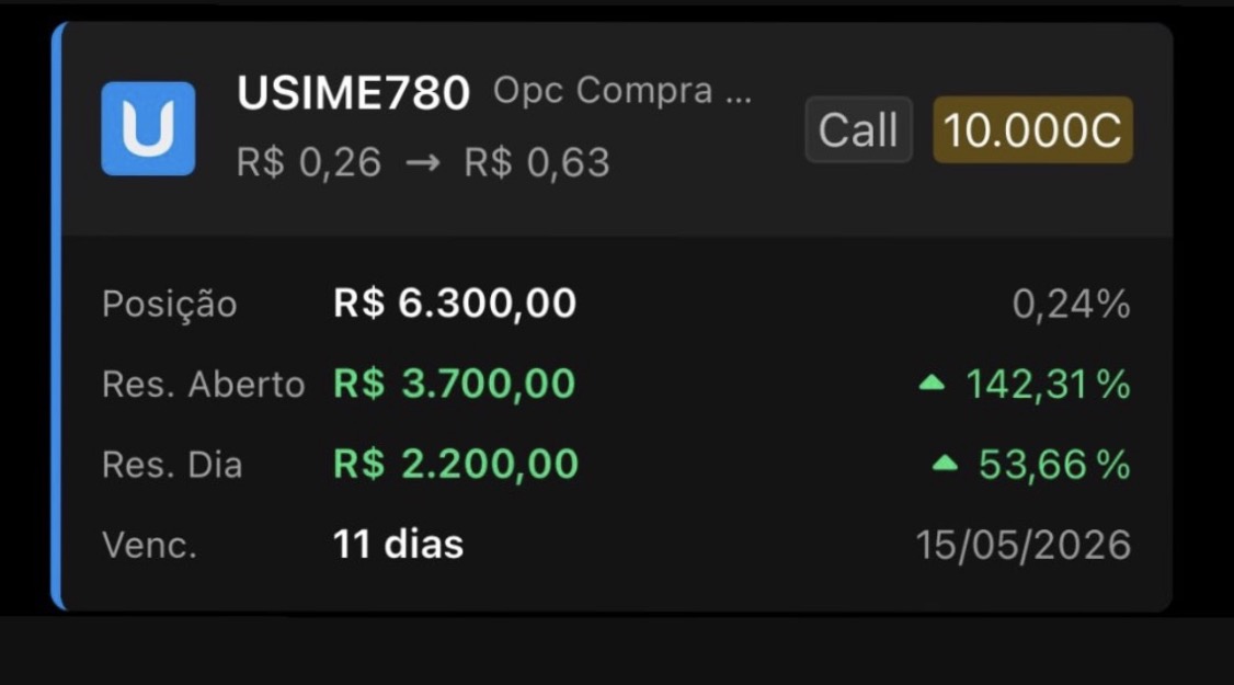 Resultado ou depoimento de aluno